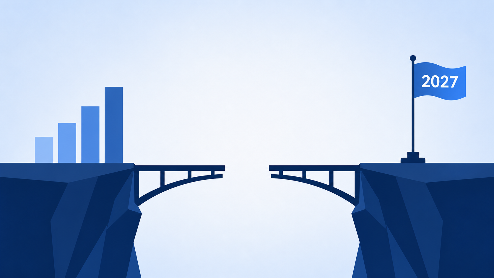 Budget bar chart and a 2027 roadmap flag joined by a bridge with a missing middle section